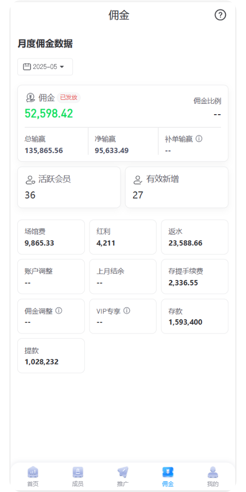 佣金案例1