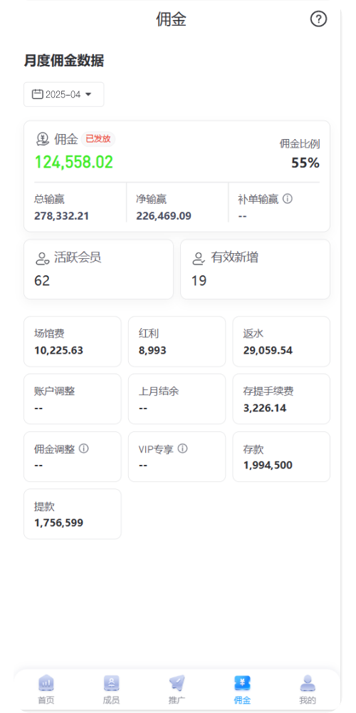 佣金案例2